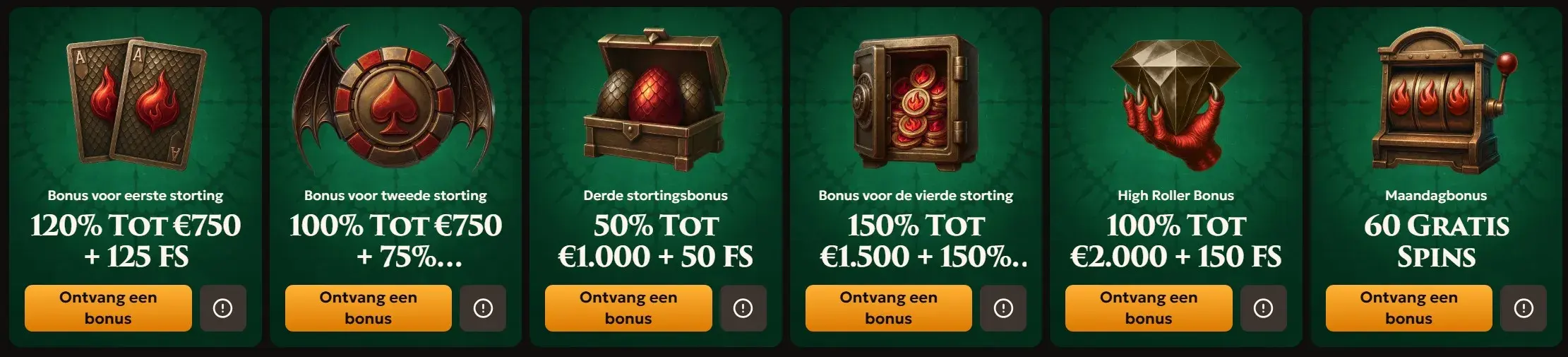 Bonussen & Promoties